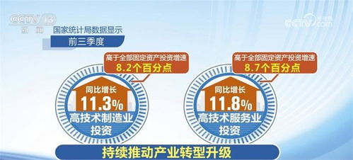 高質量發展新優勢正在加速打造 中國經濟 新新 向榮